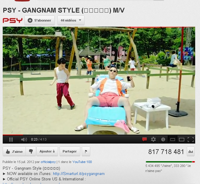 PSY   GANGNAM STYLE  -----  M V   YouTube.png